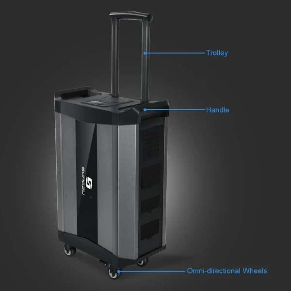 Sungzu 2500W Portable Power Station, SKA2500 LiFePO4 Batteries