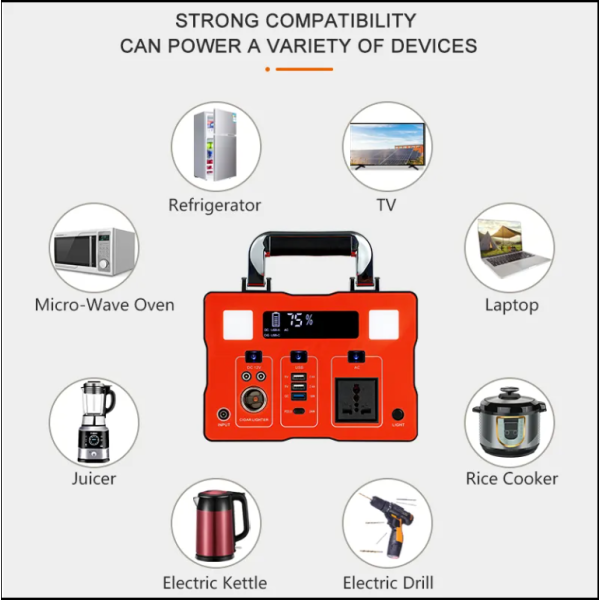 1000w Outdoor Camping Home Mobile Portable Solar Power System