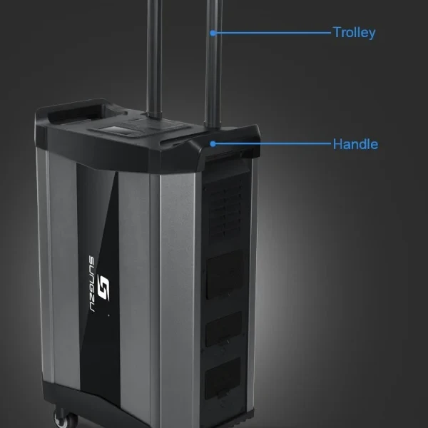 Sungzu 2500W Portable Power Station, SKA2500 LiFePO4 Batteries